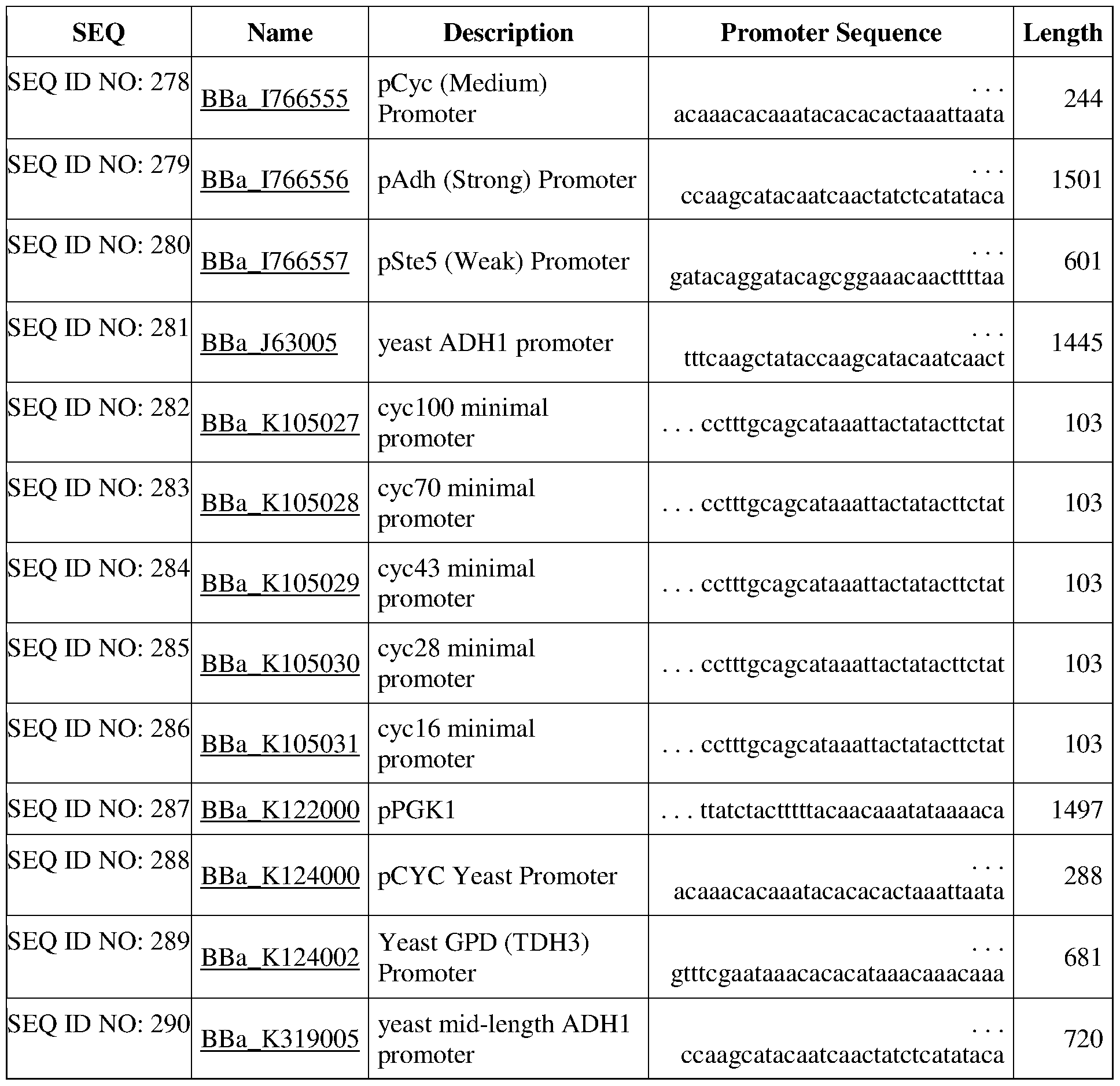 Figure imgf000193_0002