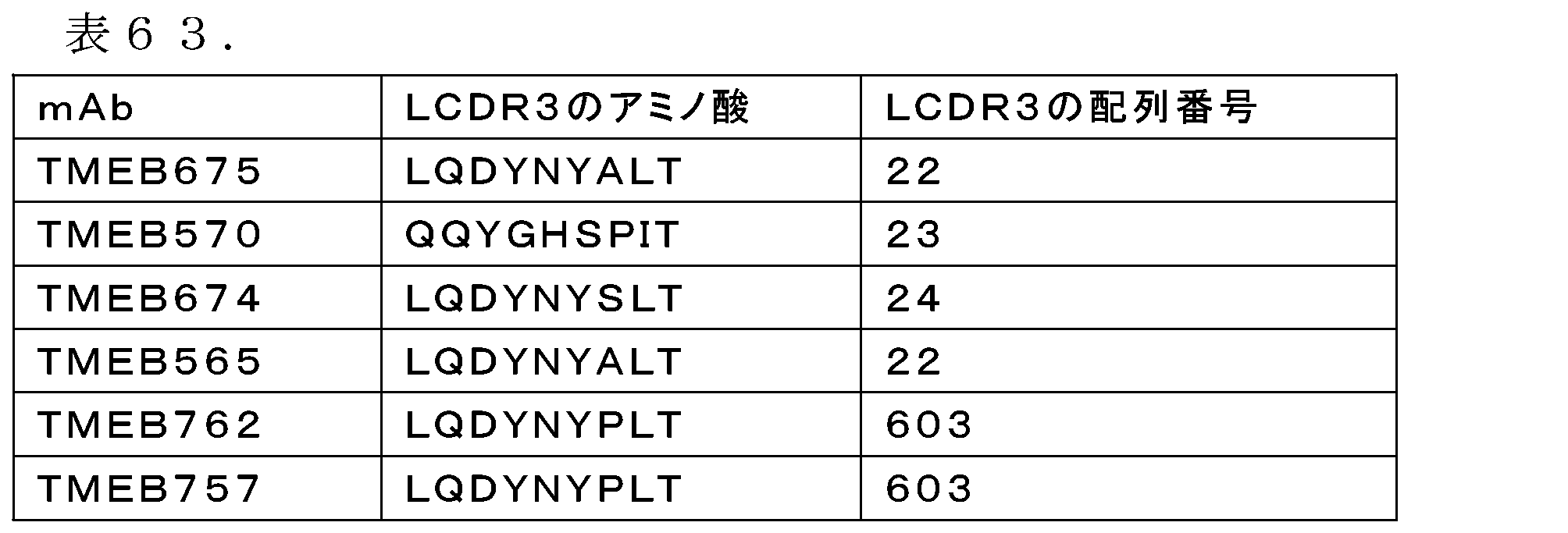 Figure 0007530299000085