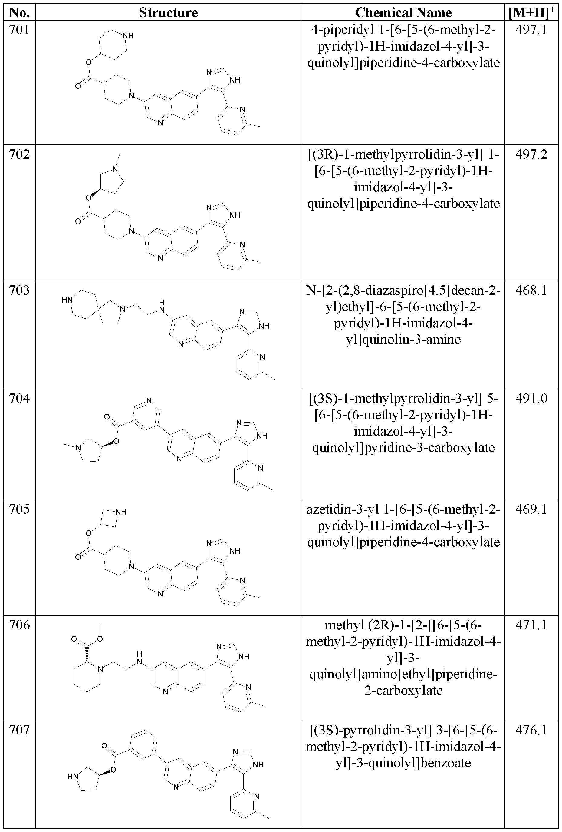 Figure imgf000155_0001