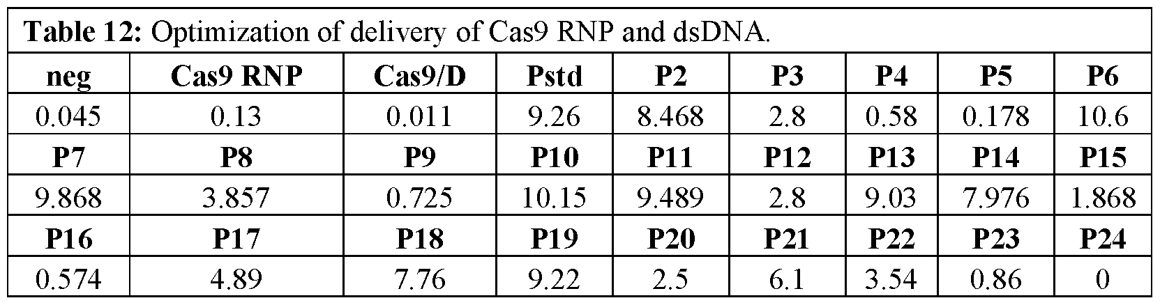 Figure imgf000047_0001