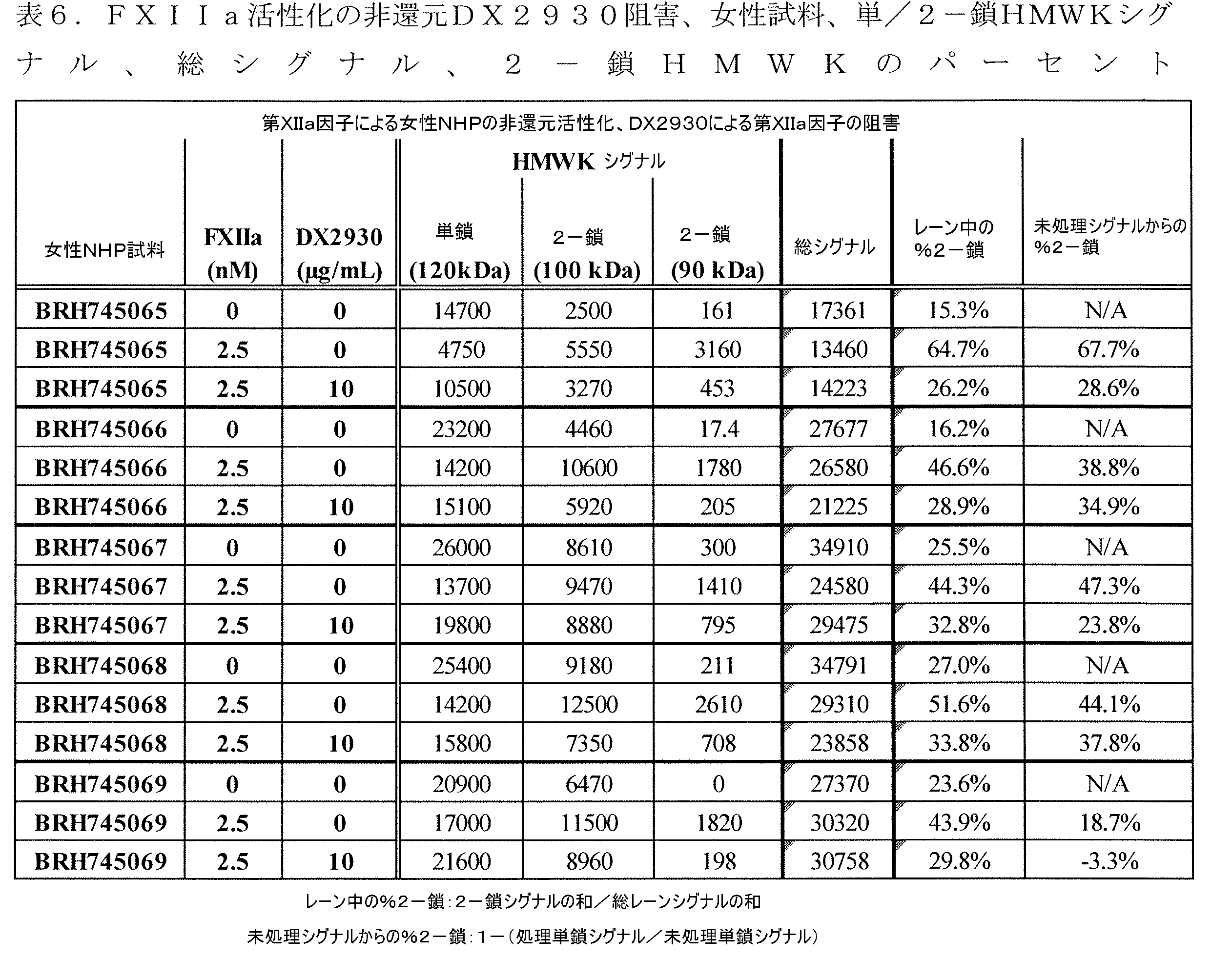 Figure 2022084648000013