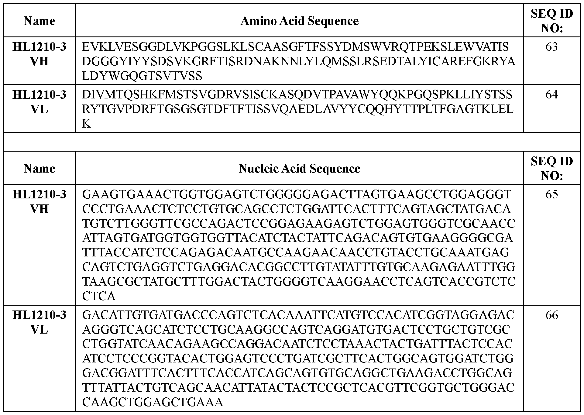 Figure imgf000051_0001