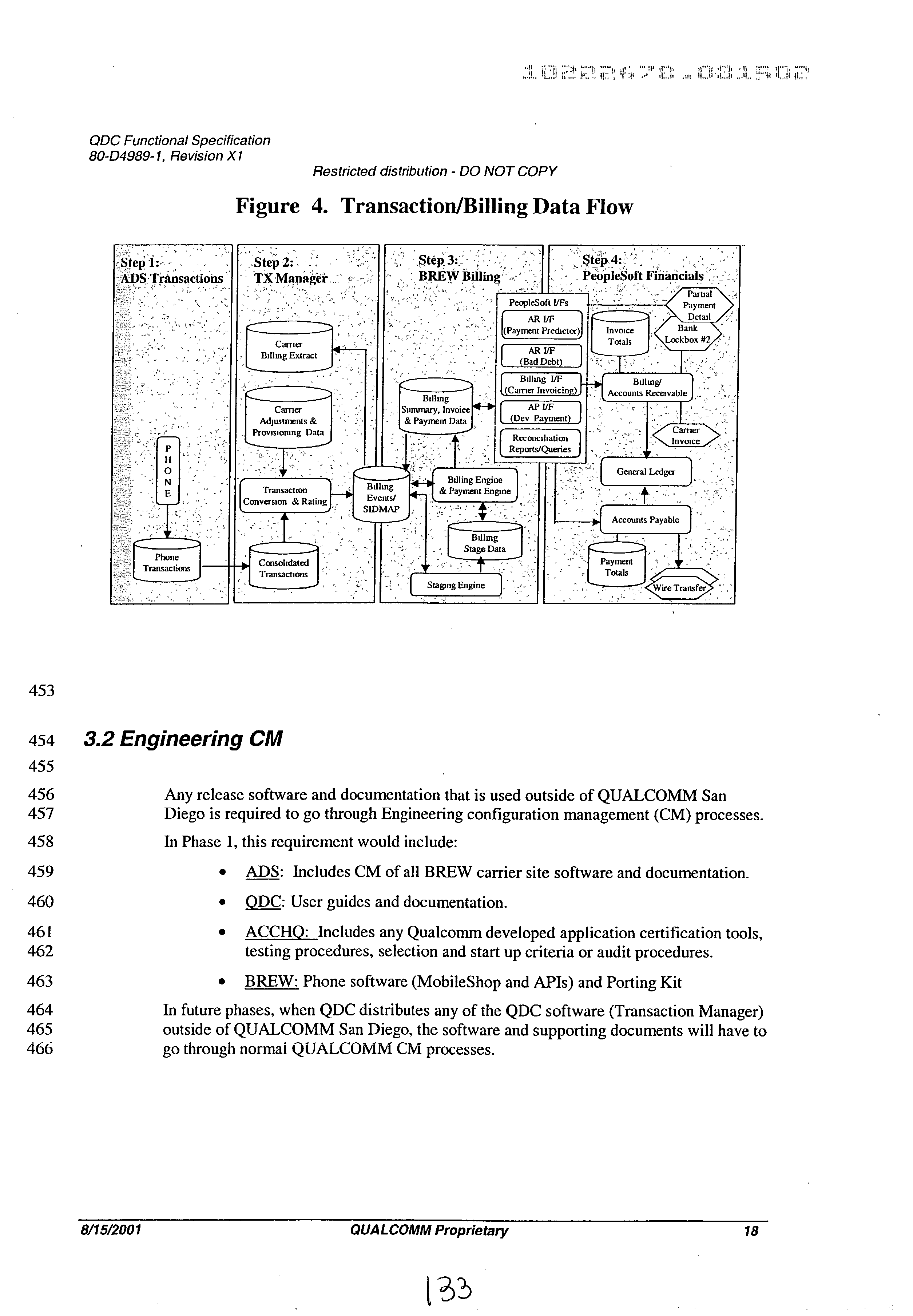 Figure US20030078886A1-20030424-P00129