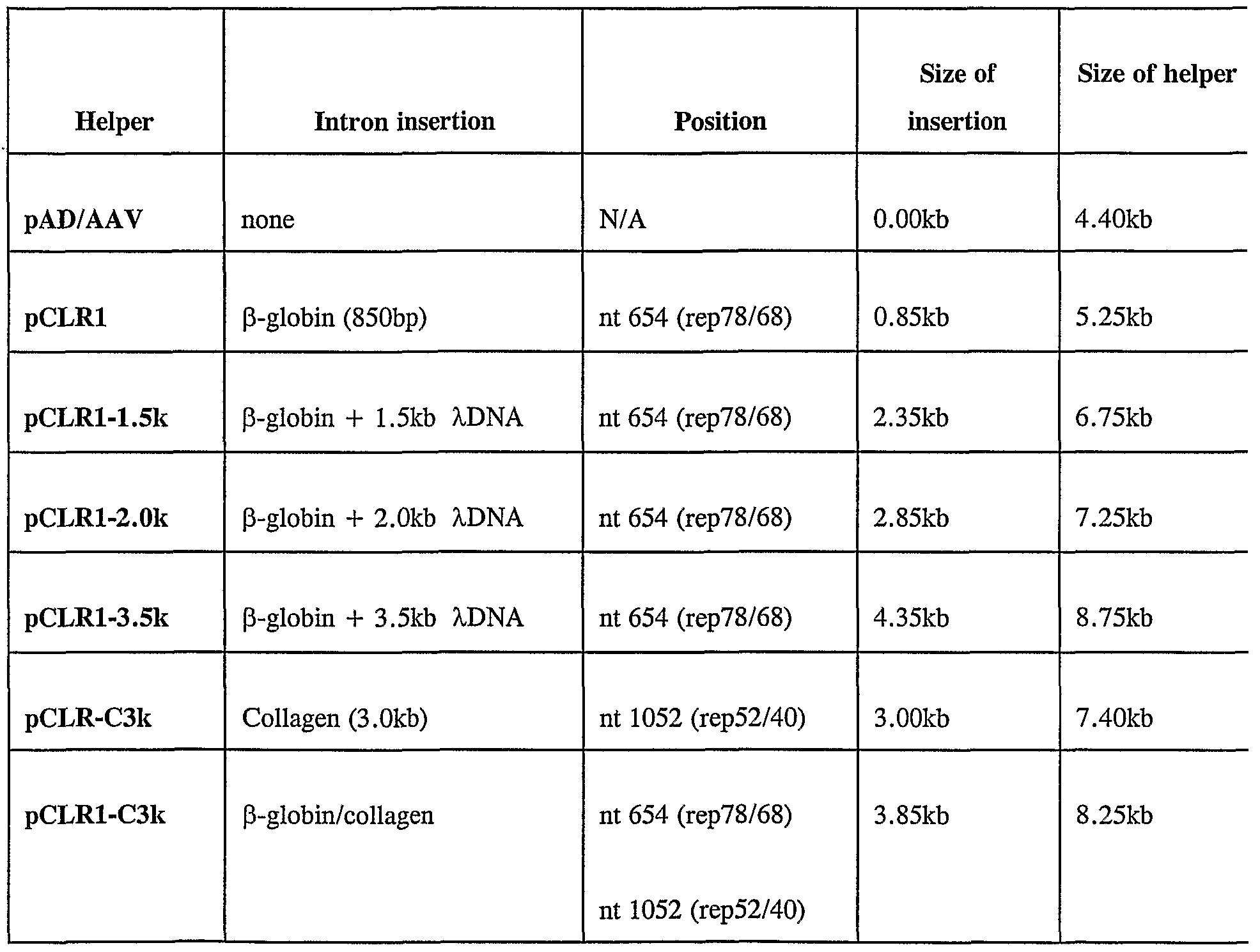Figure imgf000036_0001