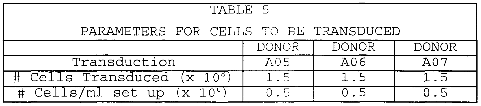 Figure imgf000065_0001