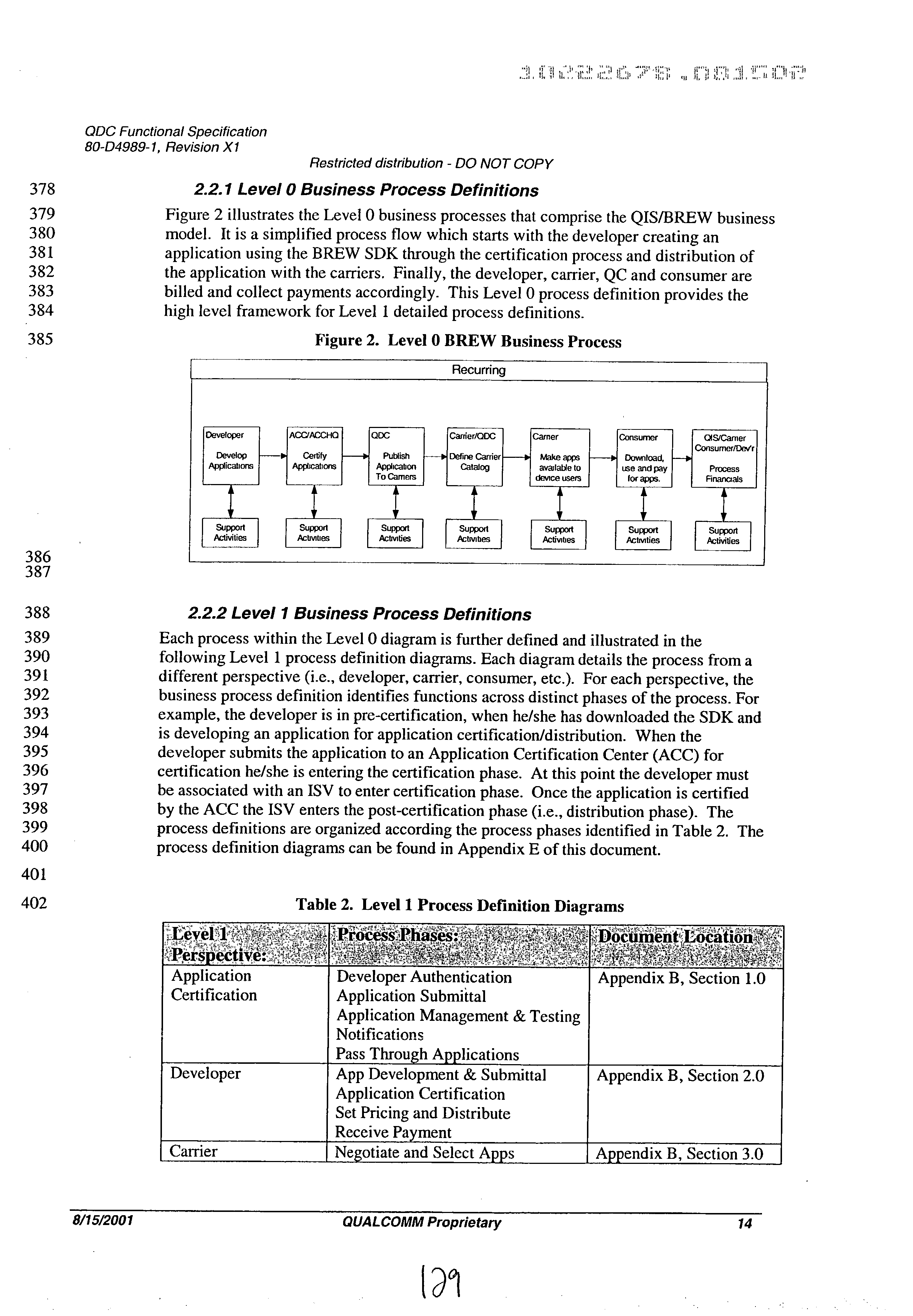 Figure US20030078886A1-20030424-P00125