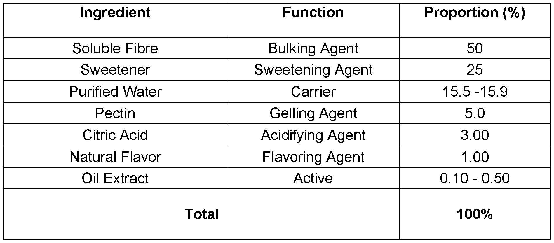 Figure imgf000037_0001