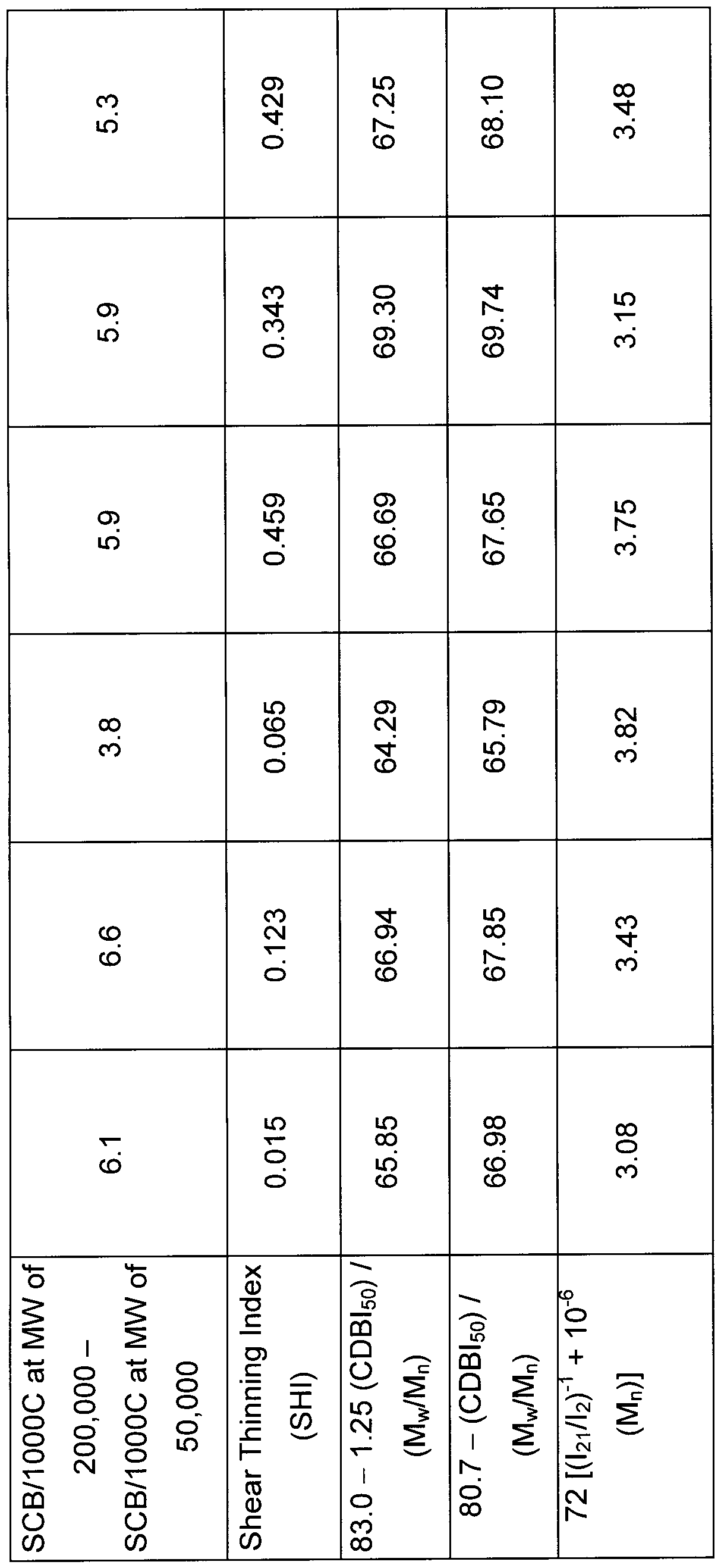 Figure imgf000074_0001