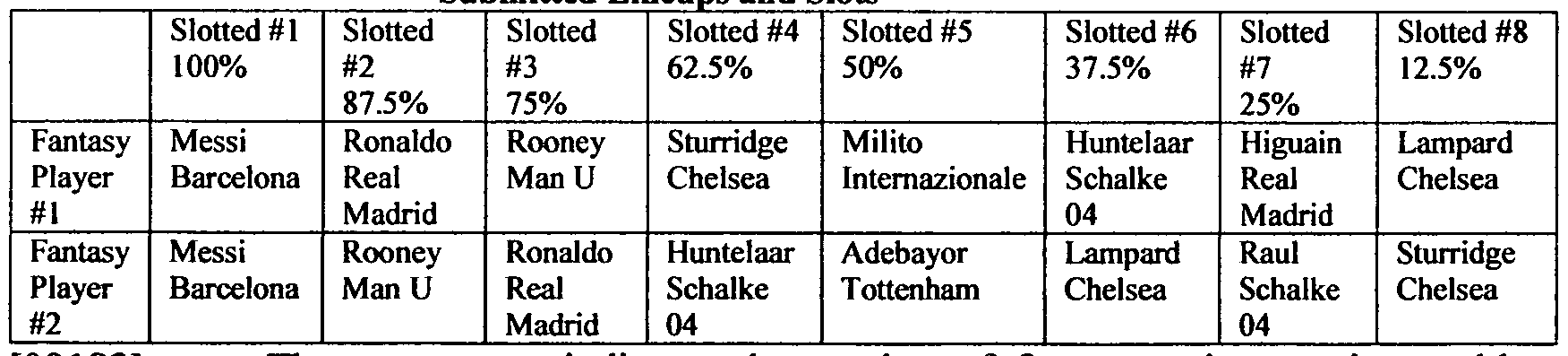 Figure imgf000048_0001