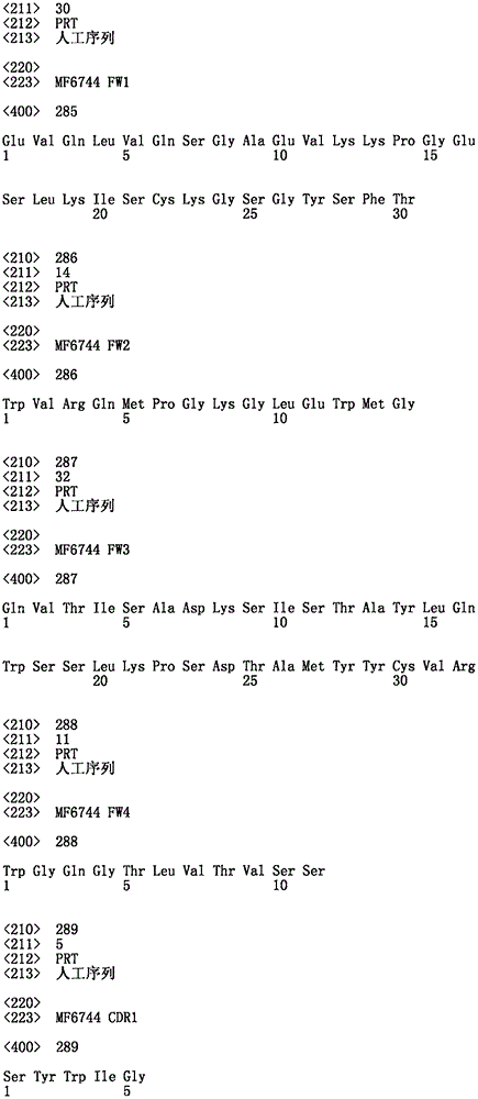 Figure ISA0000269087460000971