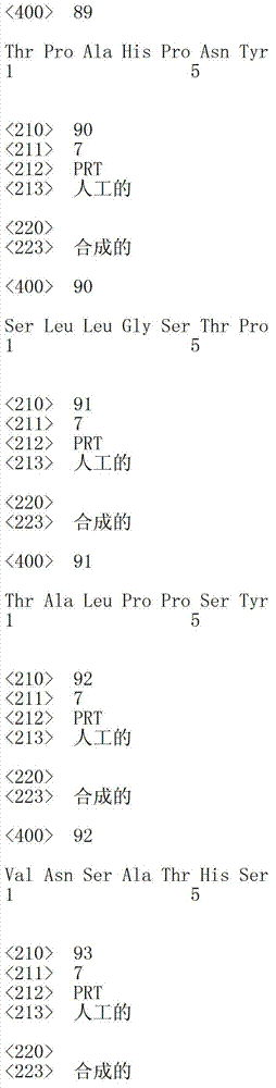 Figure IDA00002945944500231