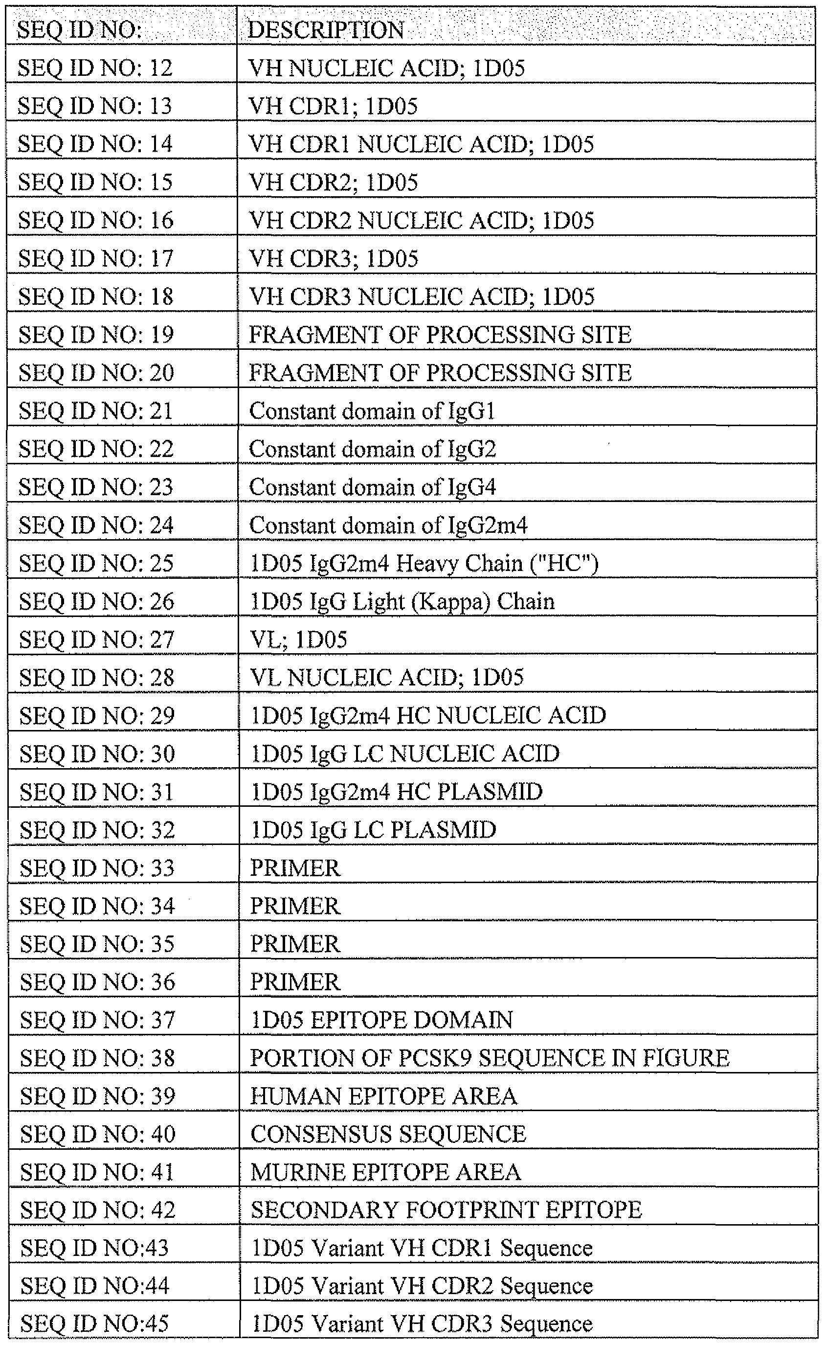 Figure imgf000010_0001