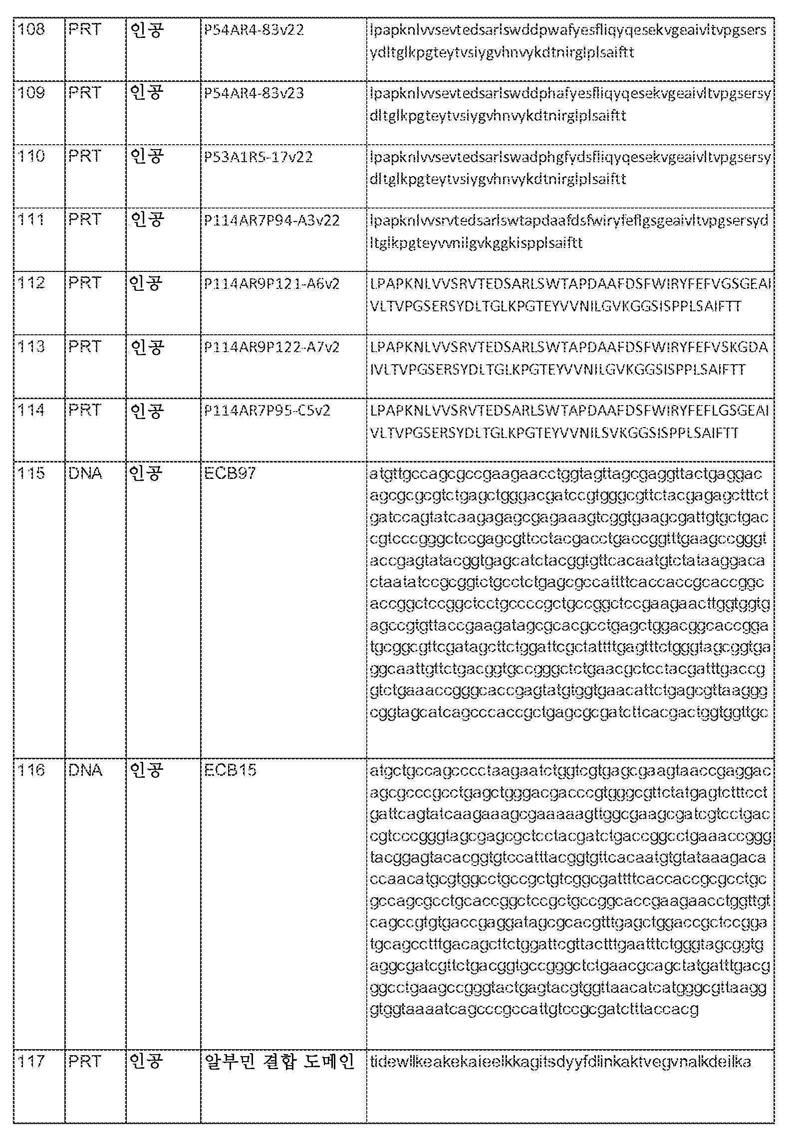 Figure 112022099760199-pat00043