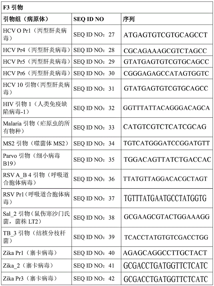 Figure BDA0003221913820000491