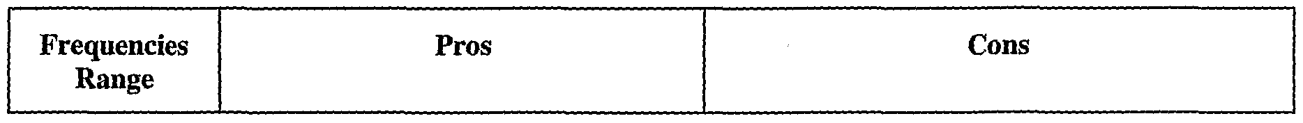 Figure imgf000038_0001