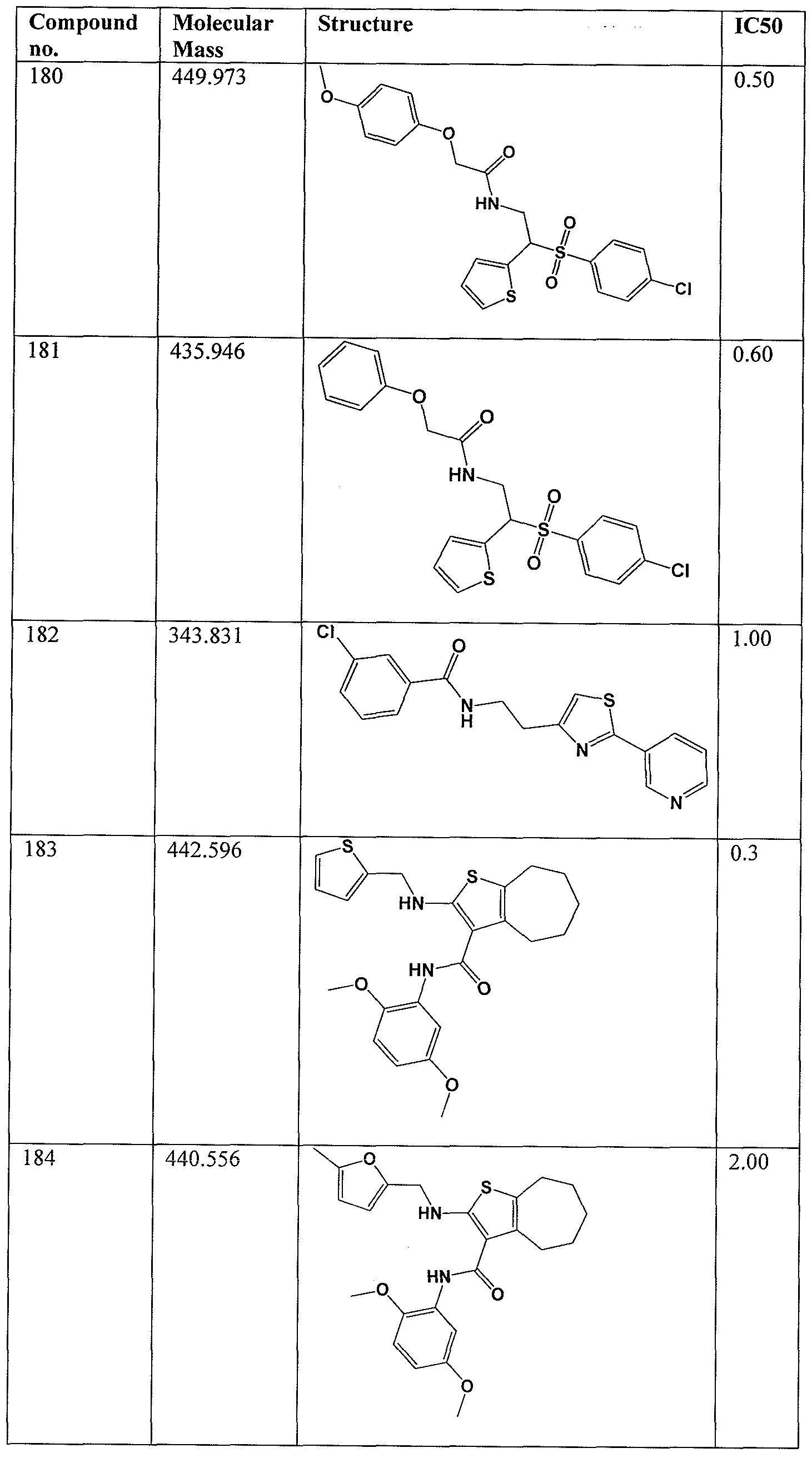 Figure imgf000081_0001