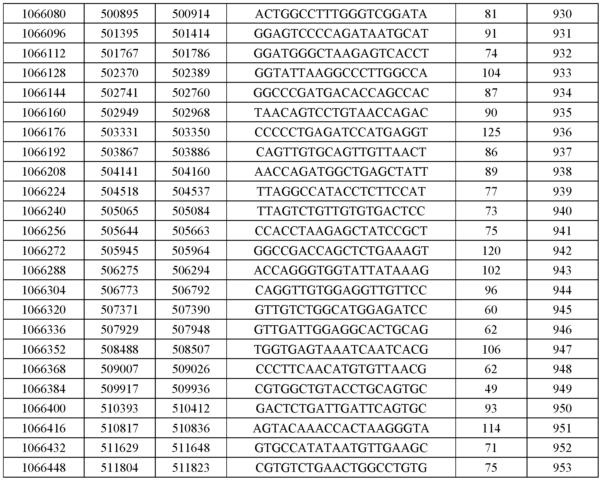 Figure imgf000098_0001