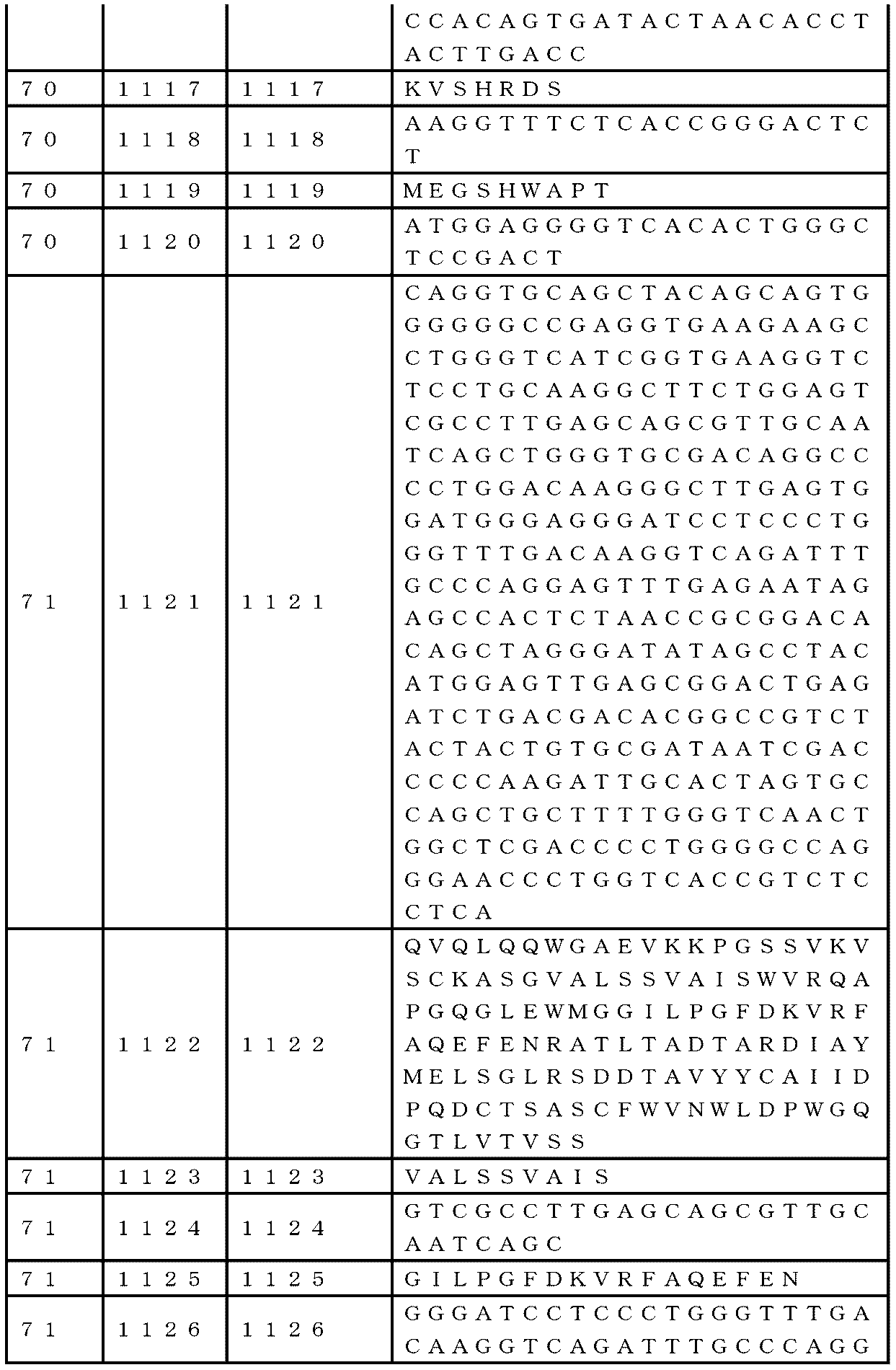 Figure 0007265984000150