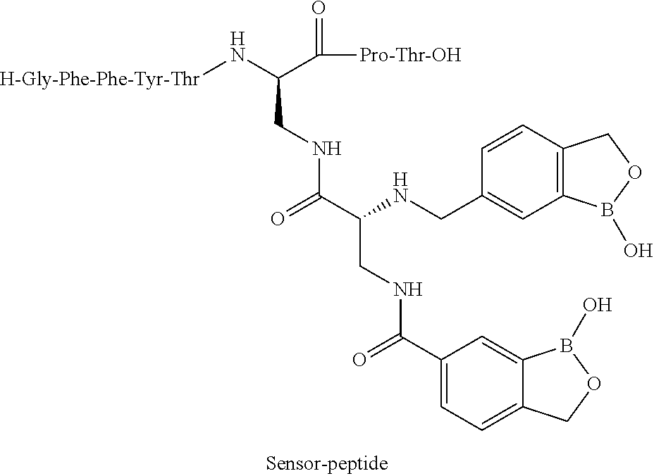 Figure US20220288213A1-20220915-C00079