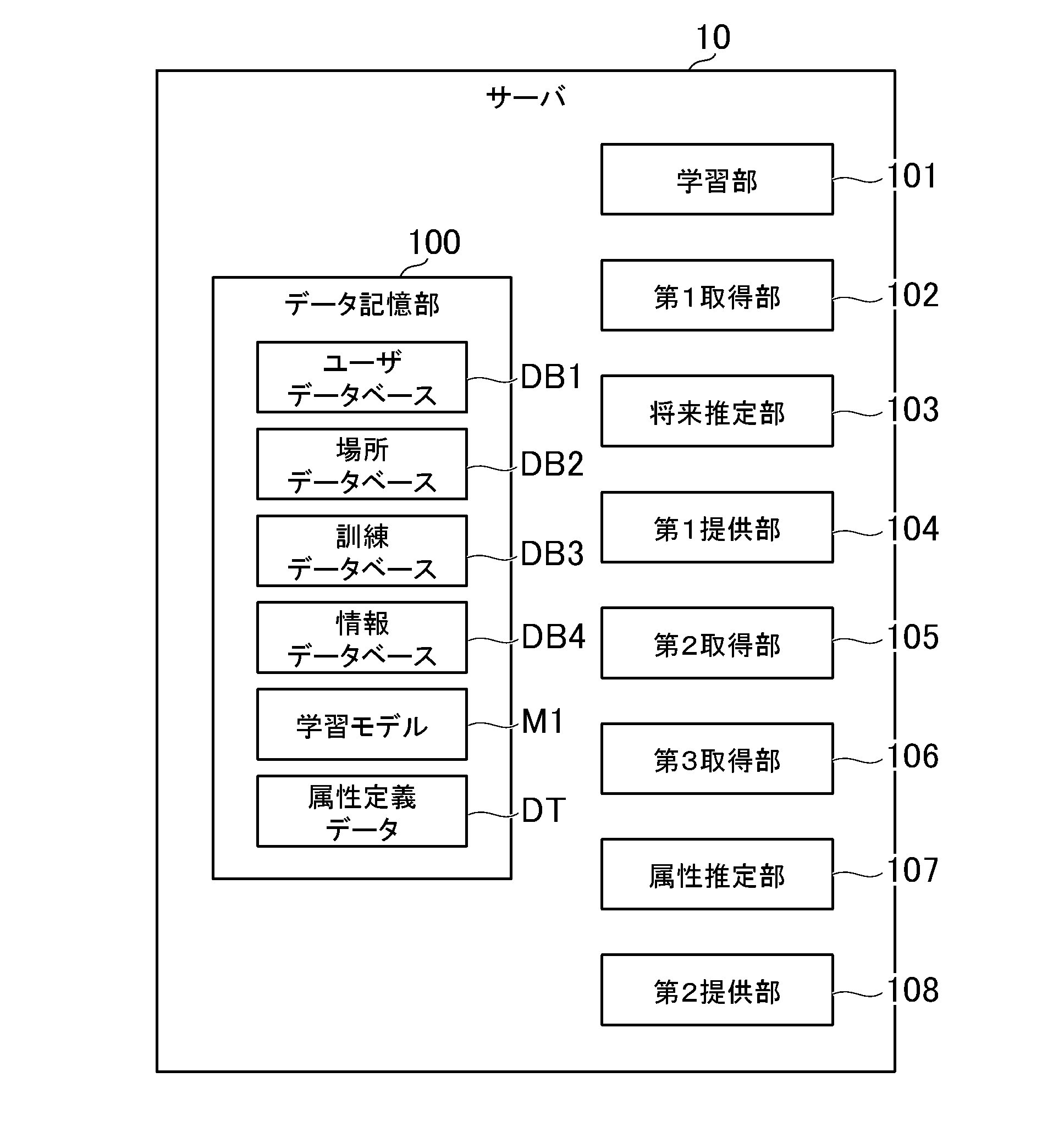 Figure 0007087147000001