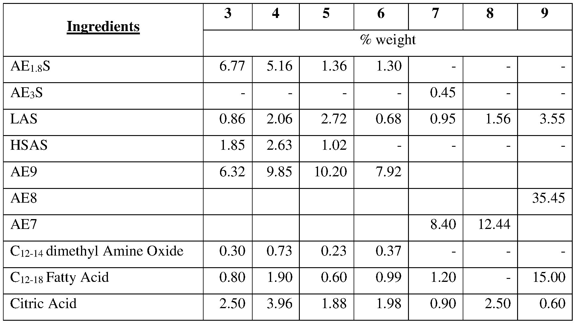 Figure imgf000062_0002