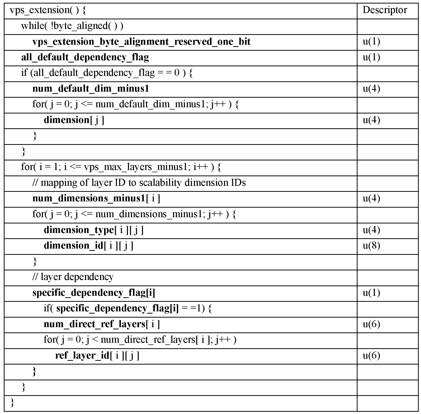 Figure 112014043064006-pat00019
