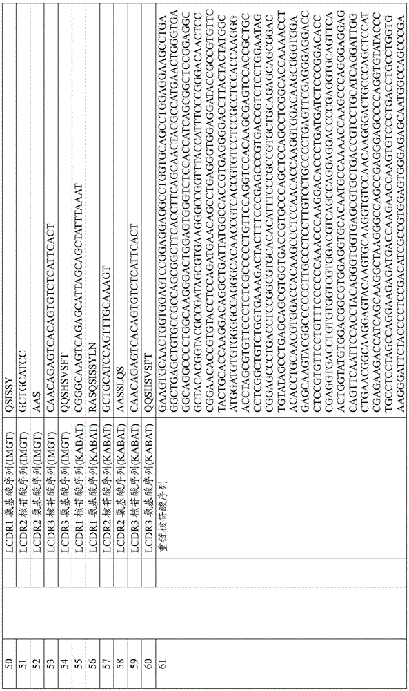 Figure BDA0001143954680001821