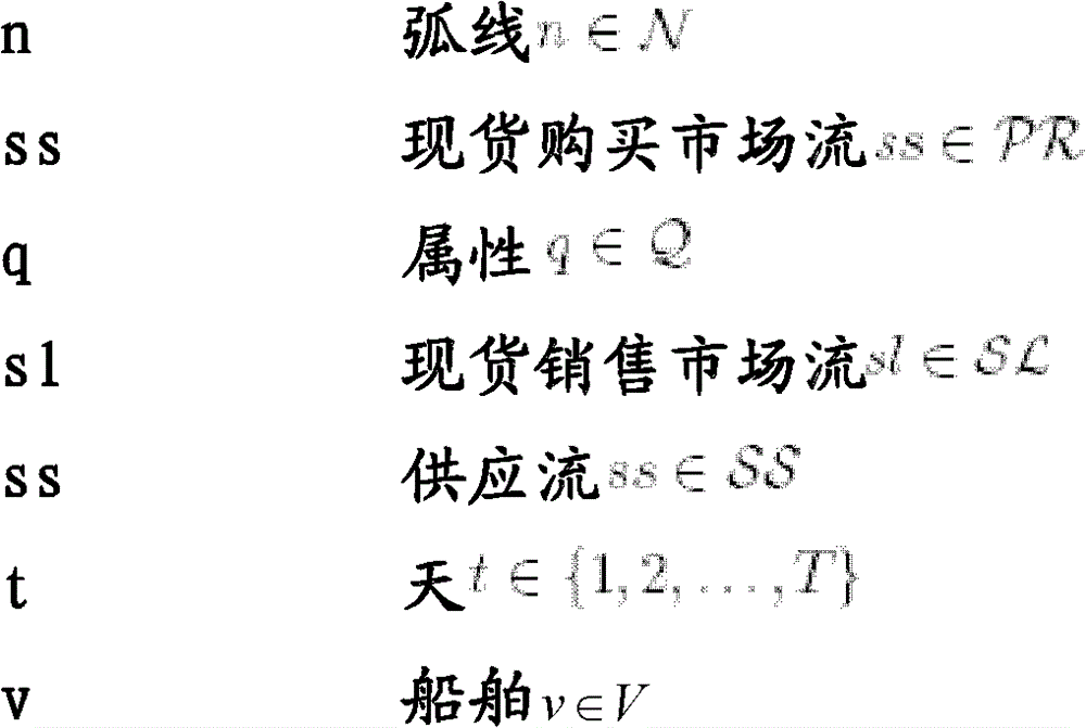 Figure BDA0000123523900000631