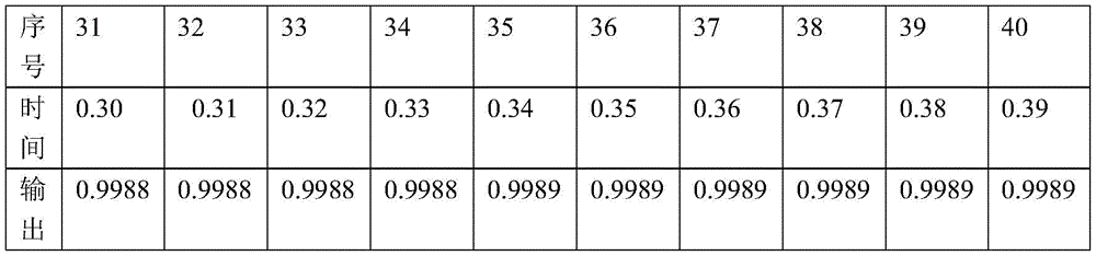Figure GDA0003629131080000124