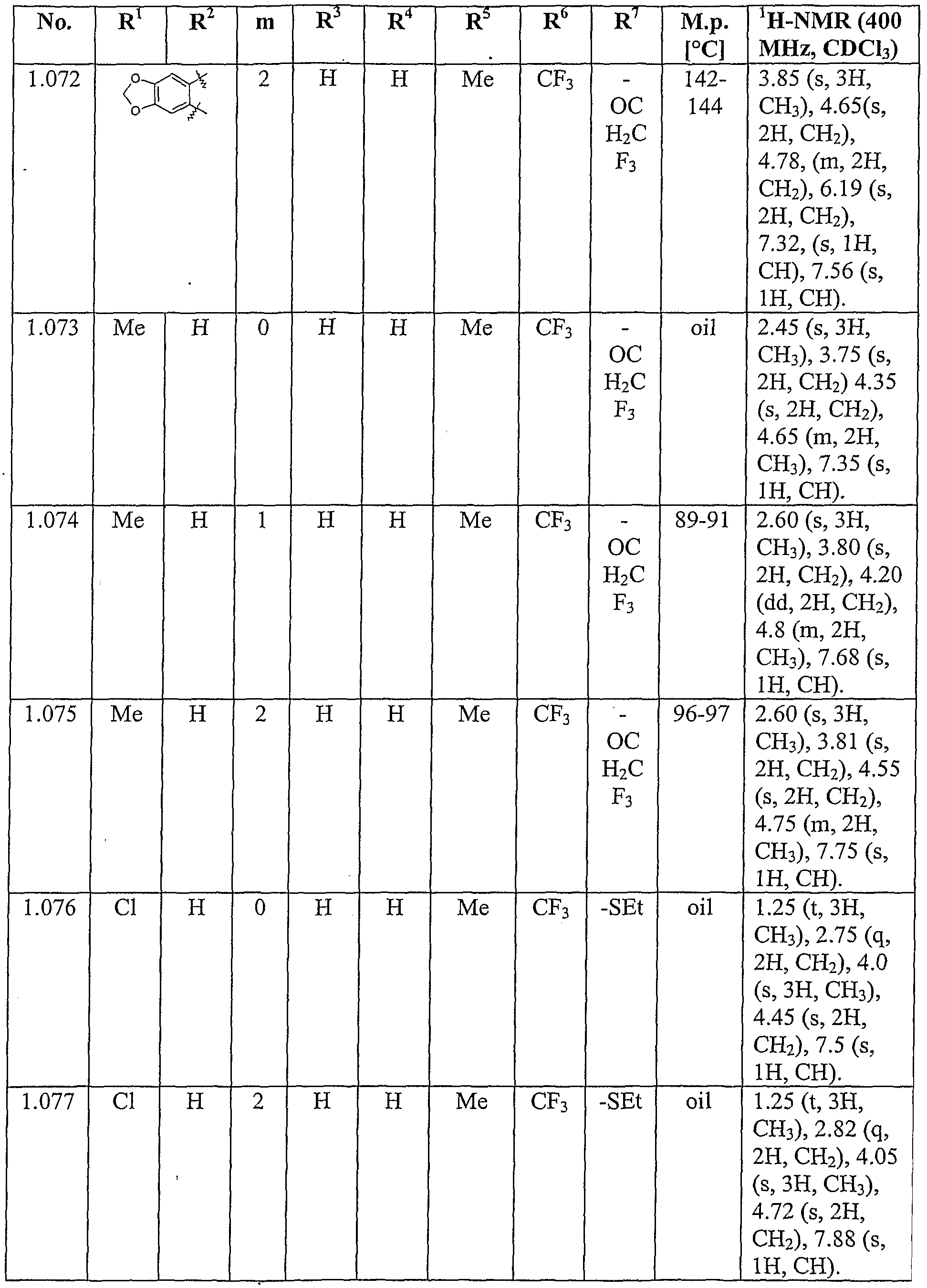 Figure imgf000110_0001