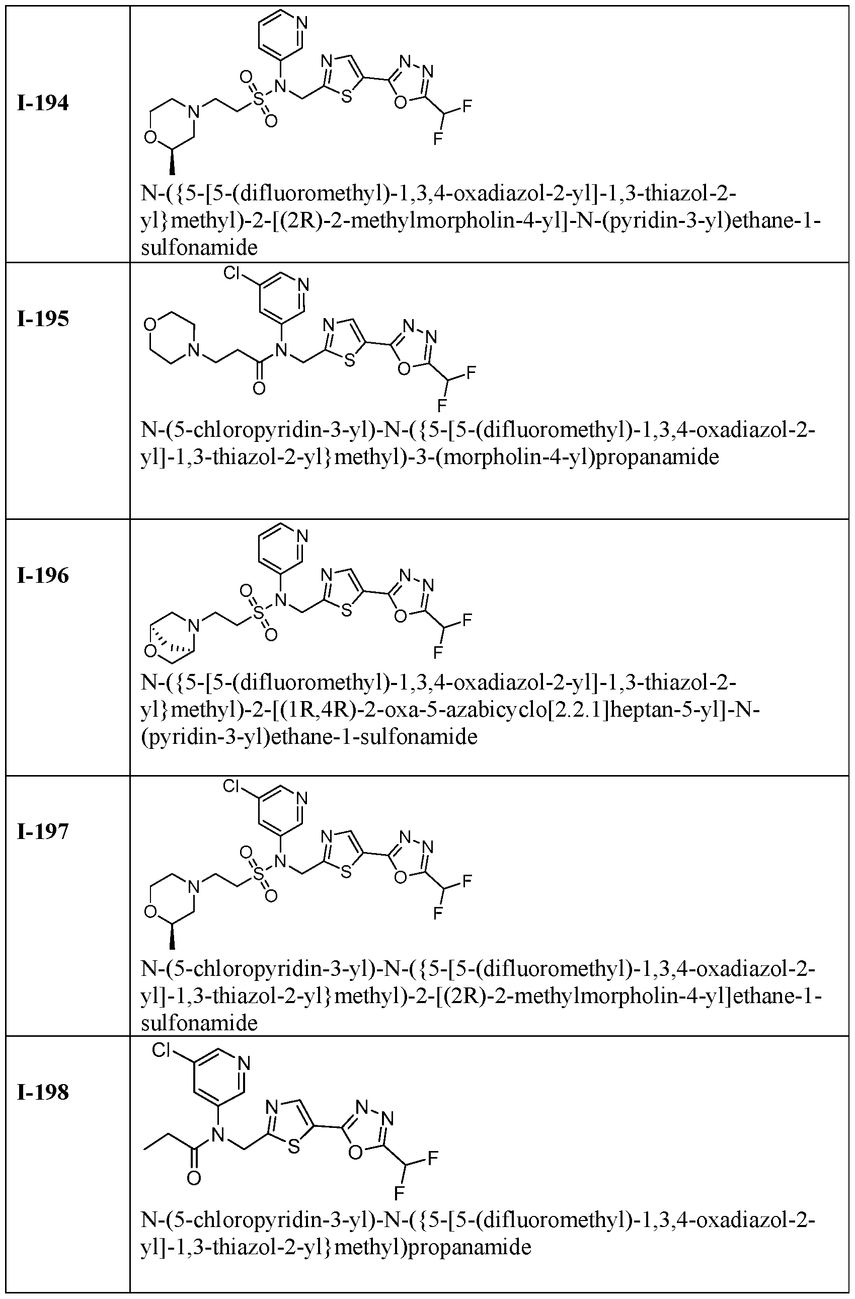 Figure imgf000148_0001