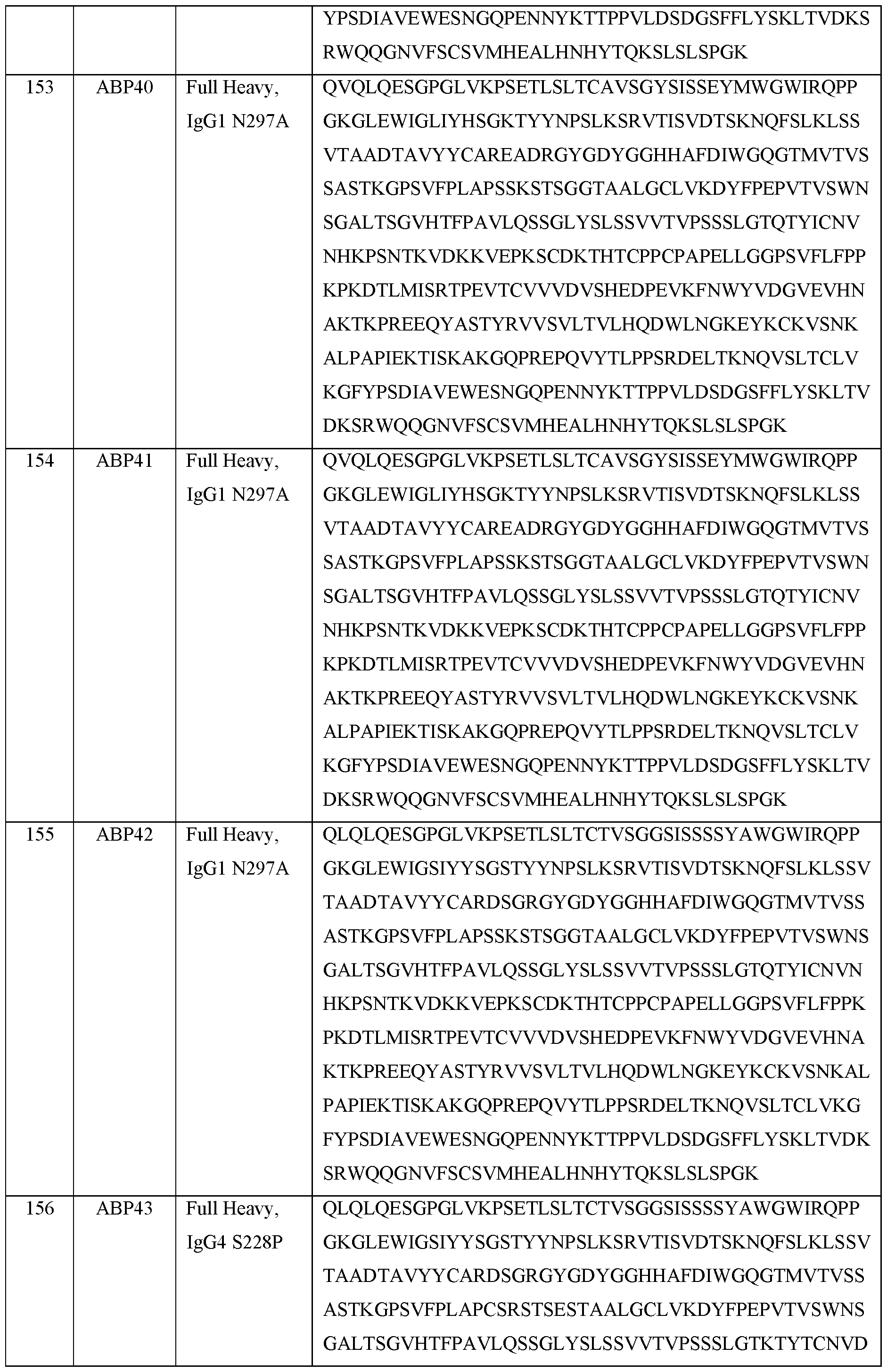 Figure imgf000131_0001