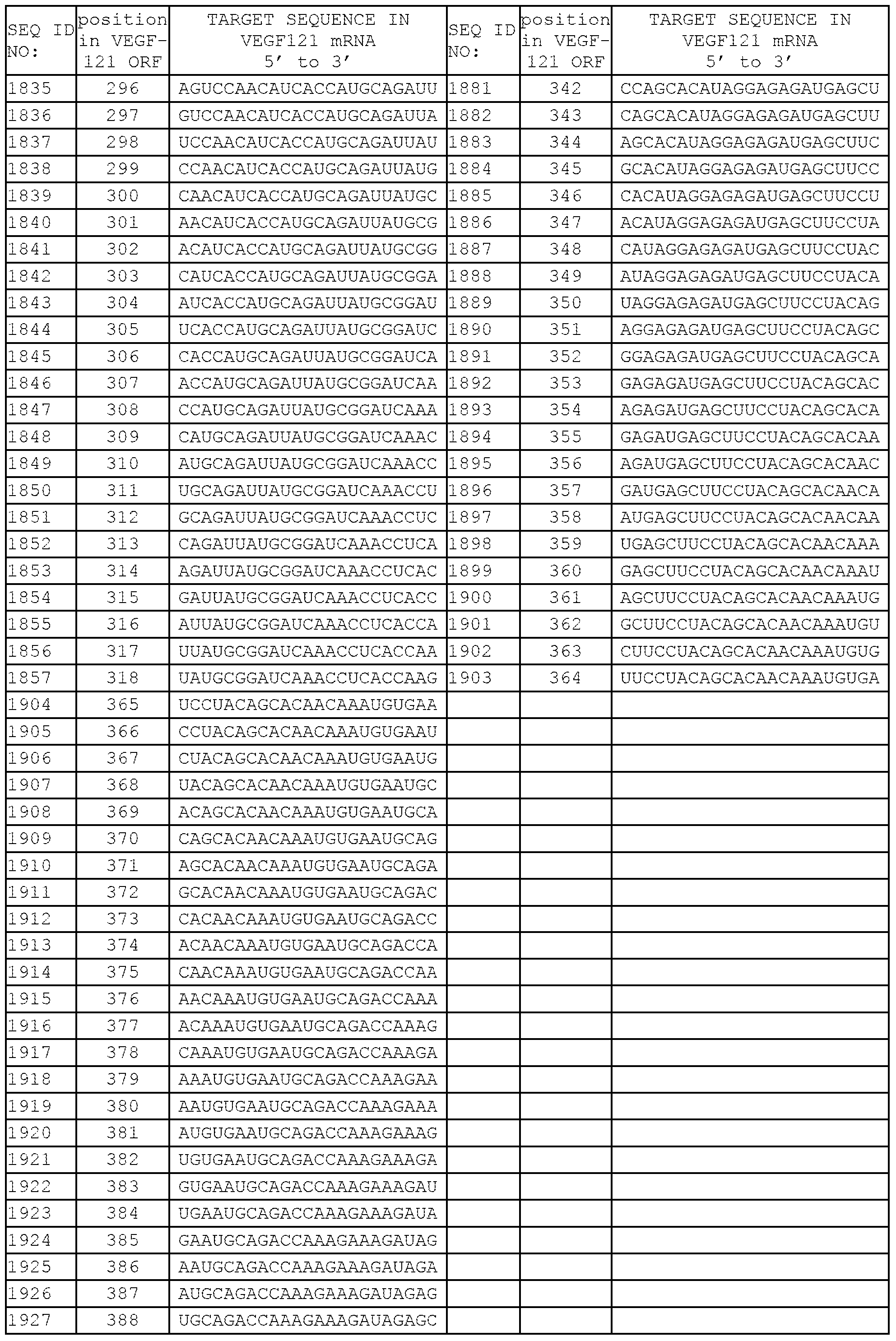 Figure imgf000113_0001