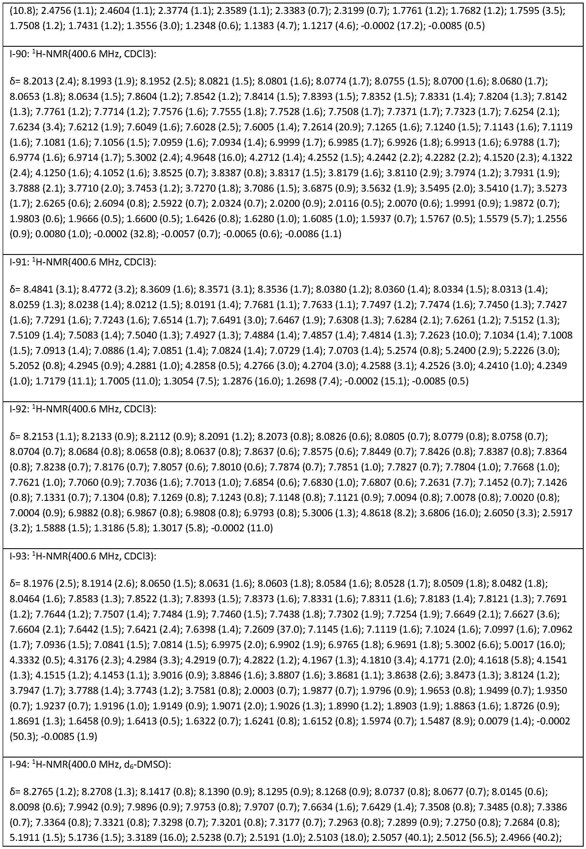 Figure imgf000113_0001