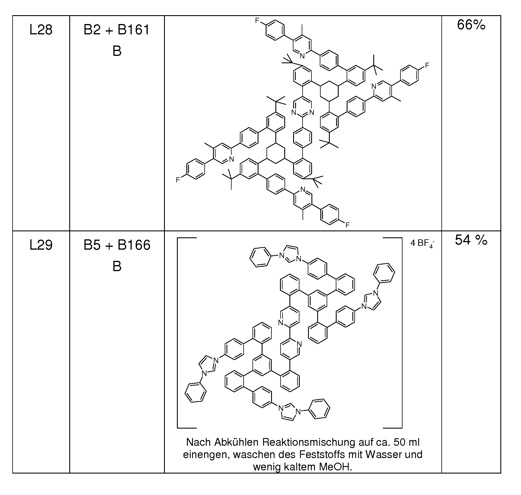 Figure imgf000194_0001