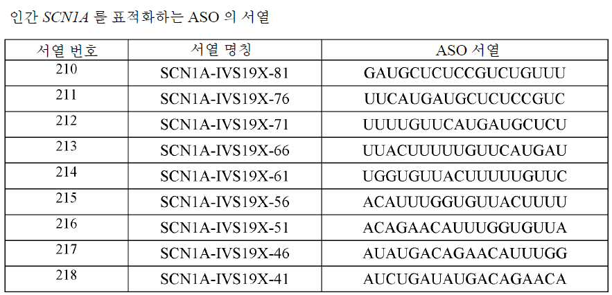 Figure 112020029617562-pct00017