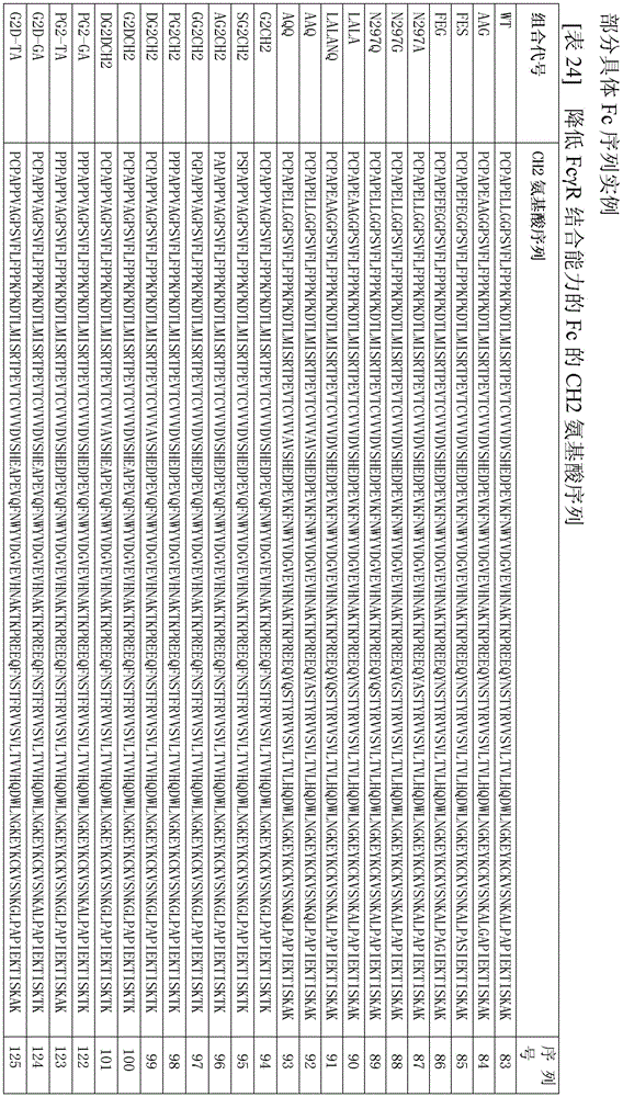 Figure BDA0002336612250000561