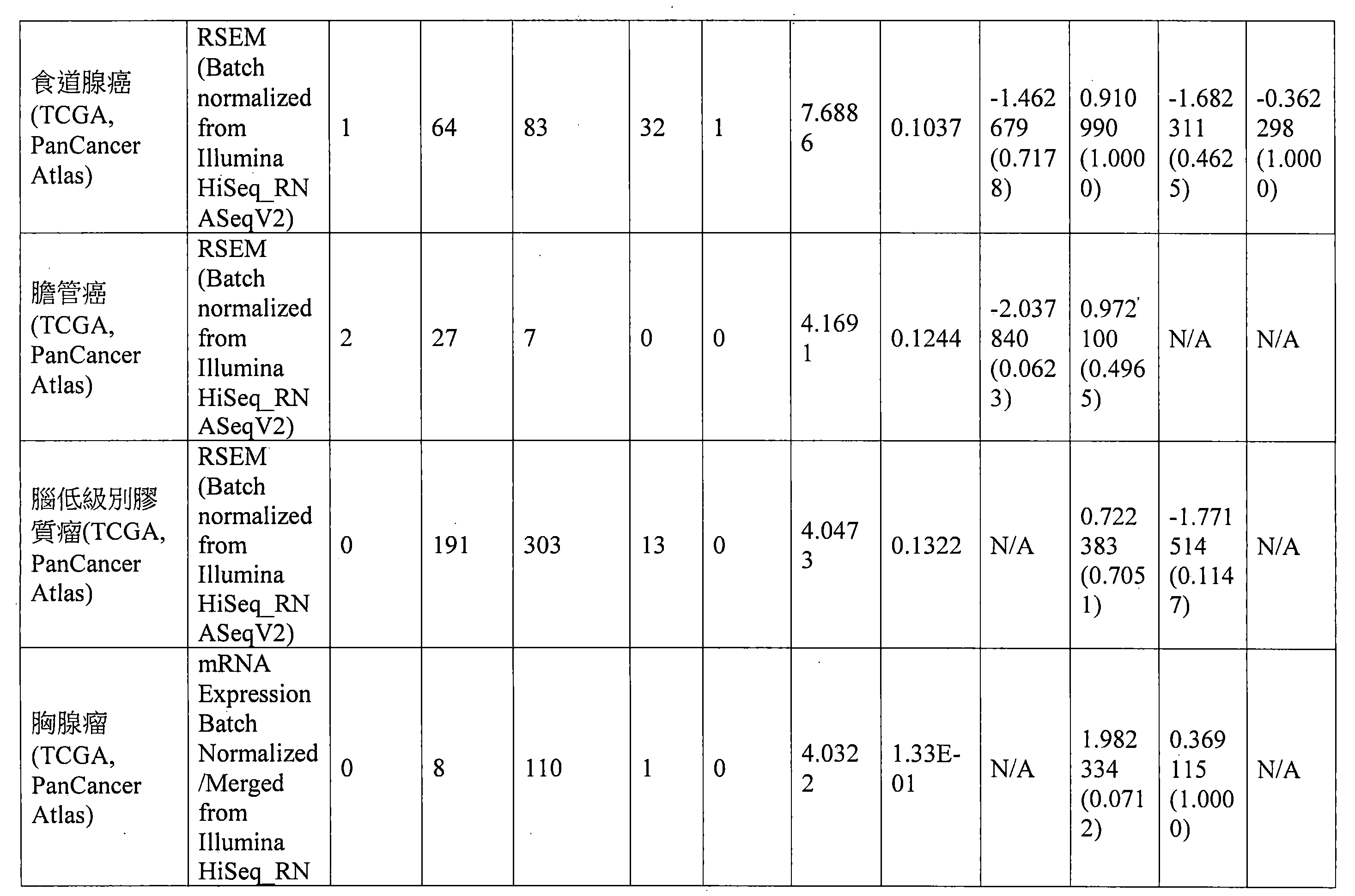 Figure 107144453-A0202-12-0075-61