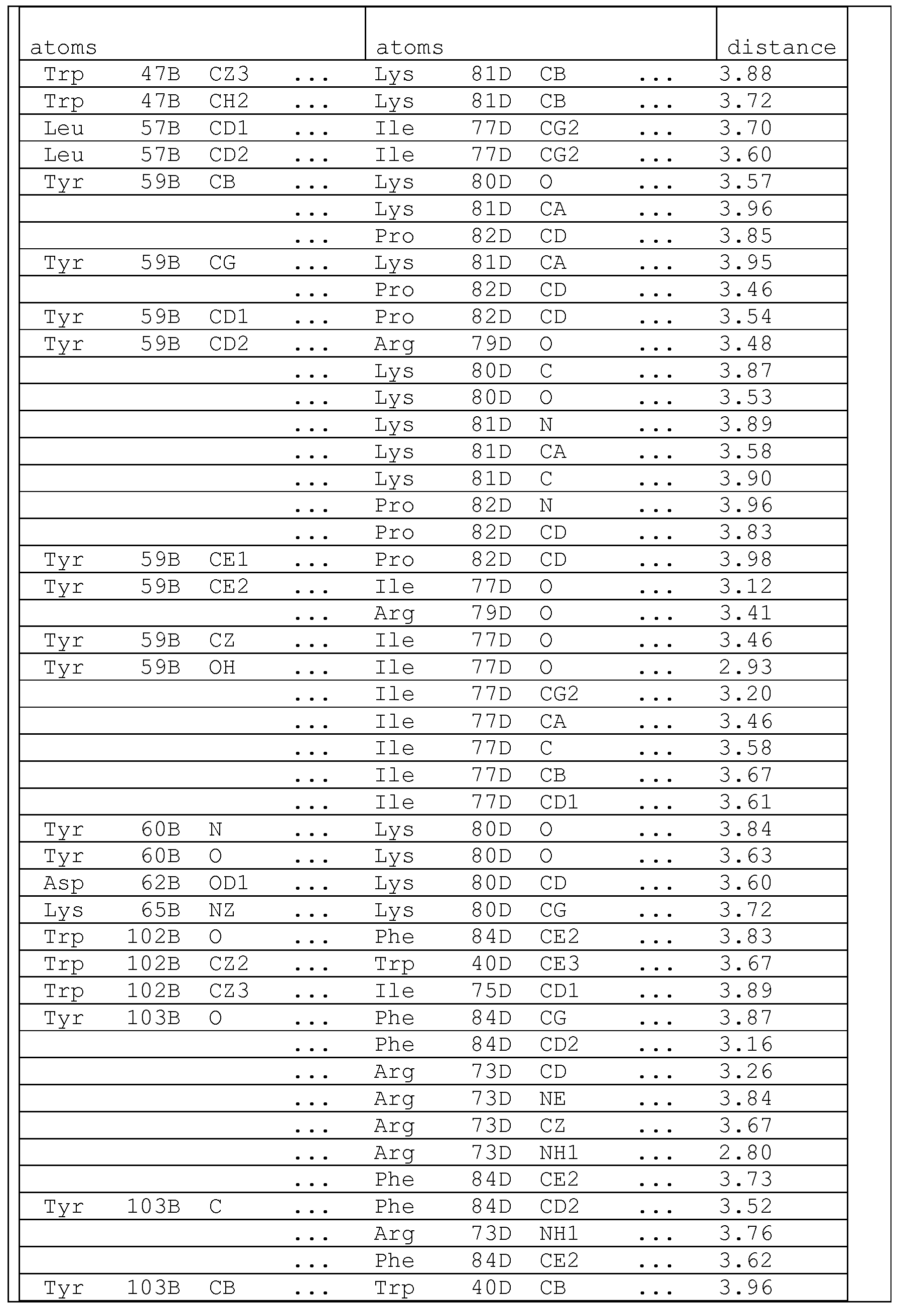 Figure imgf000142_0001