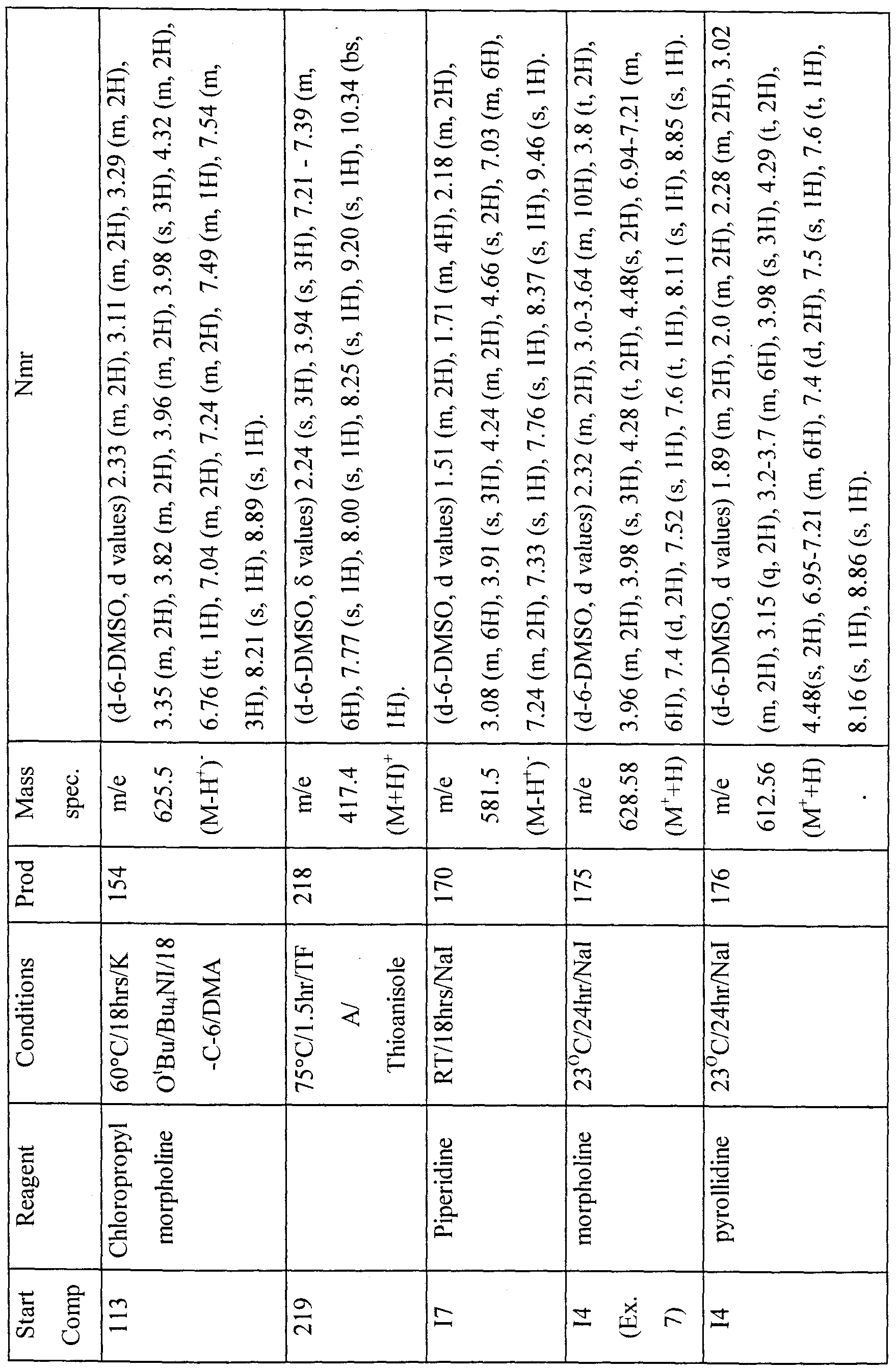 Figure imgf000139_0002