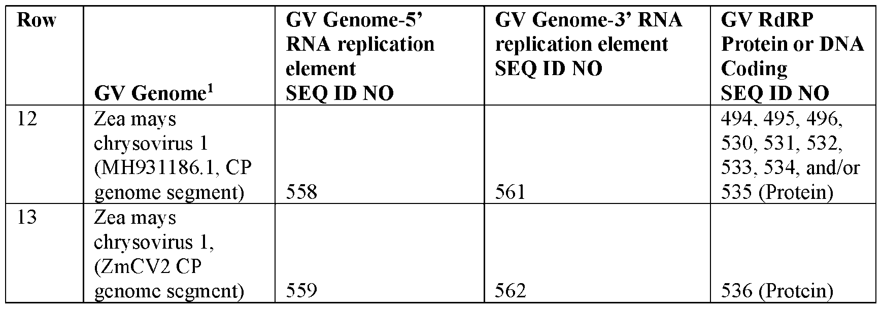 Figure imgf000112_0001