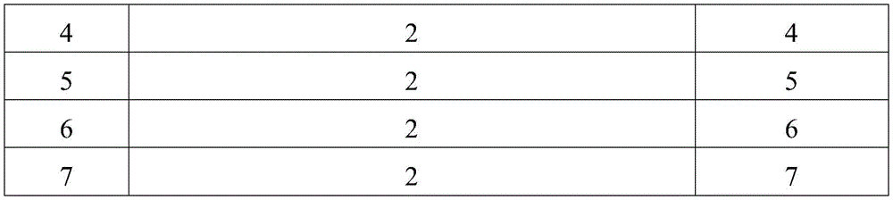 Figure BDA0001644389920000151