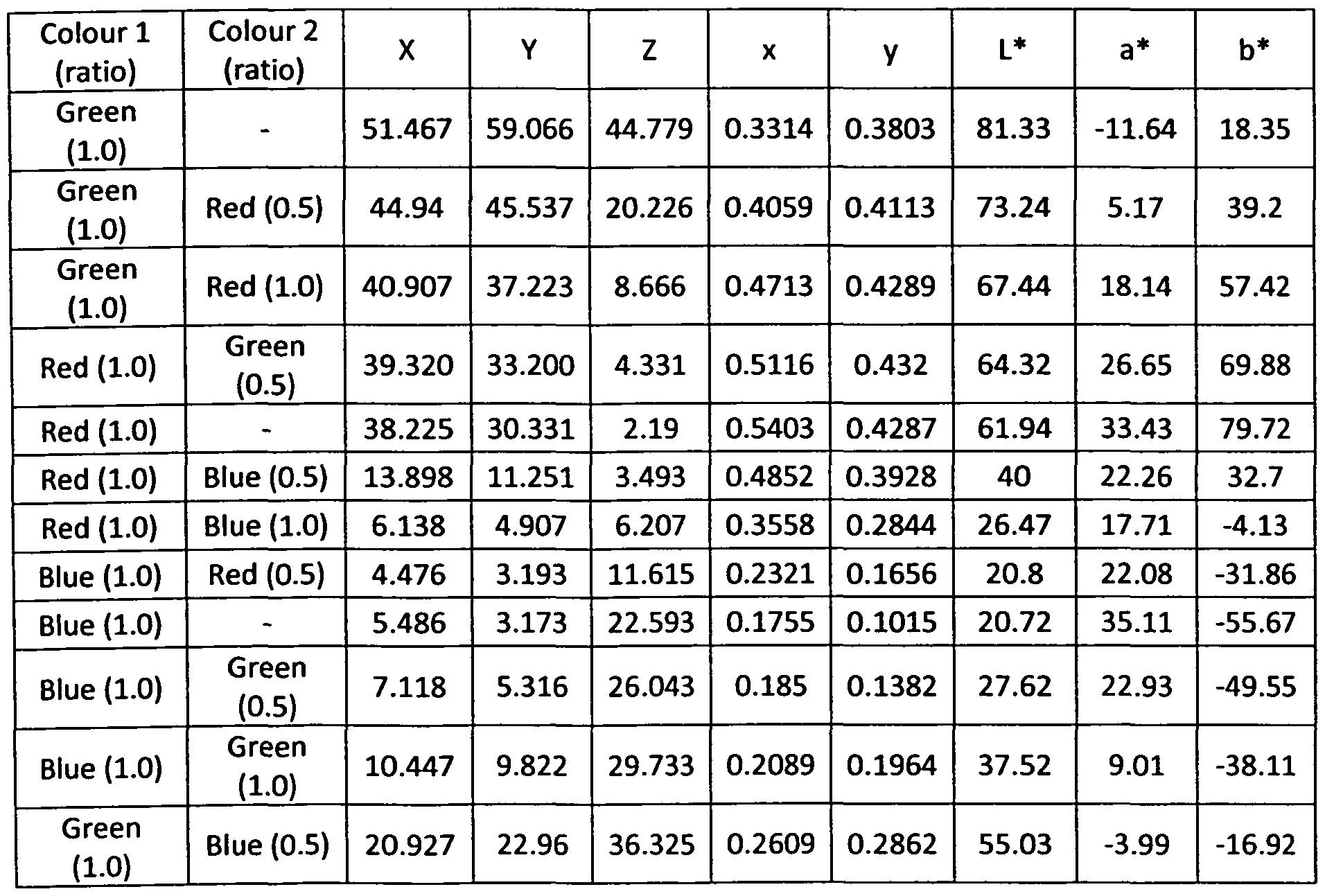 Figure imgf000048_0001