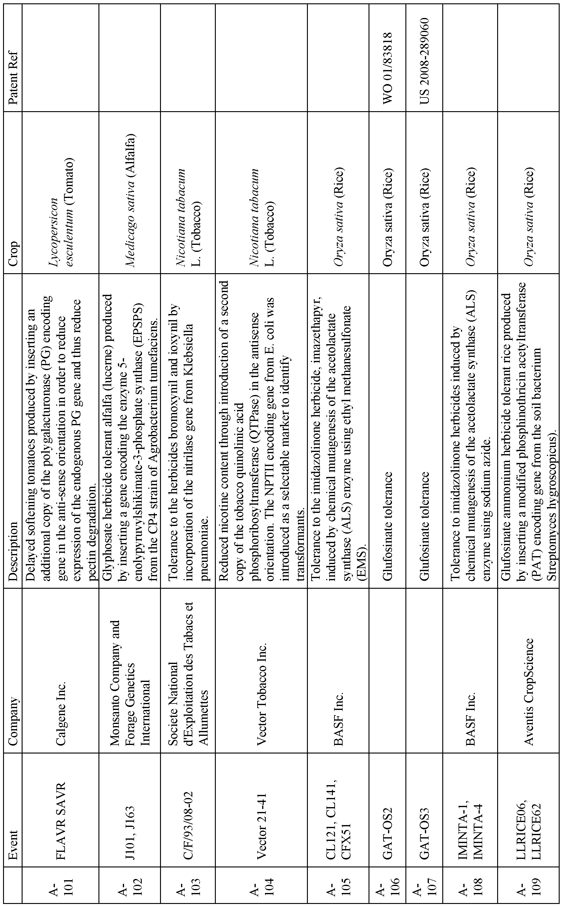 Figure imgf000064_0001