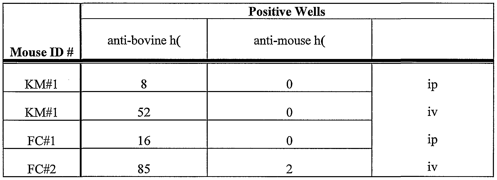 Figure imgf000079_0001