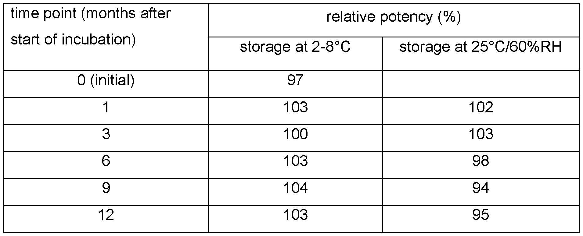 Figure imgf000081_0001