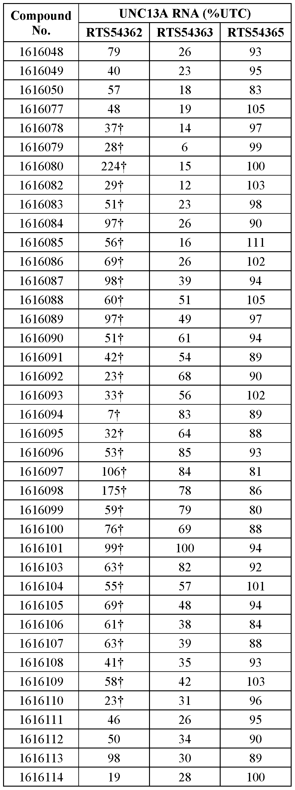 Figure imgf000065_0001