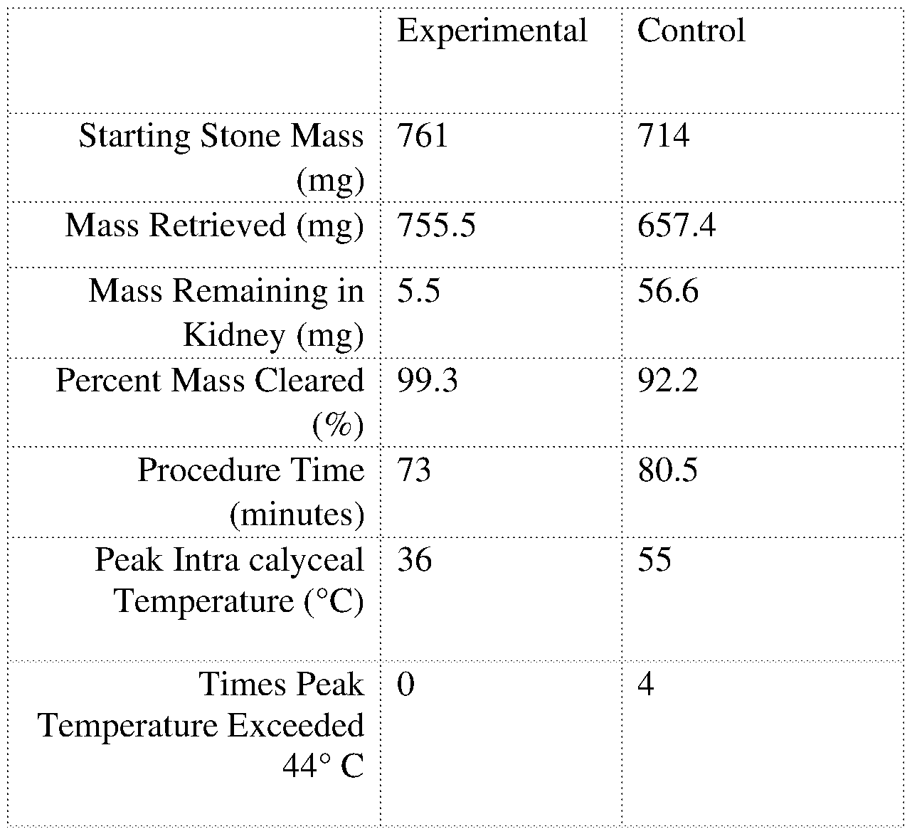 Figure imgf000022_0001