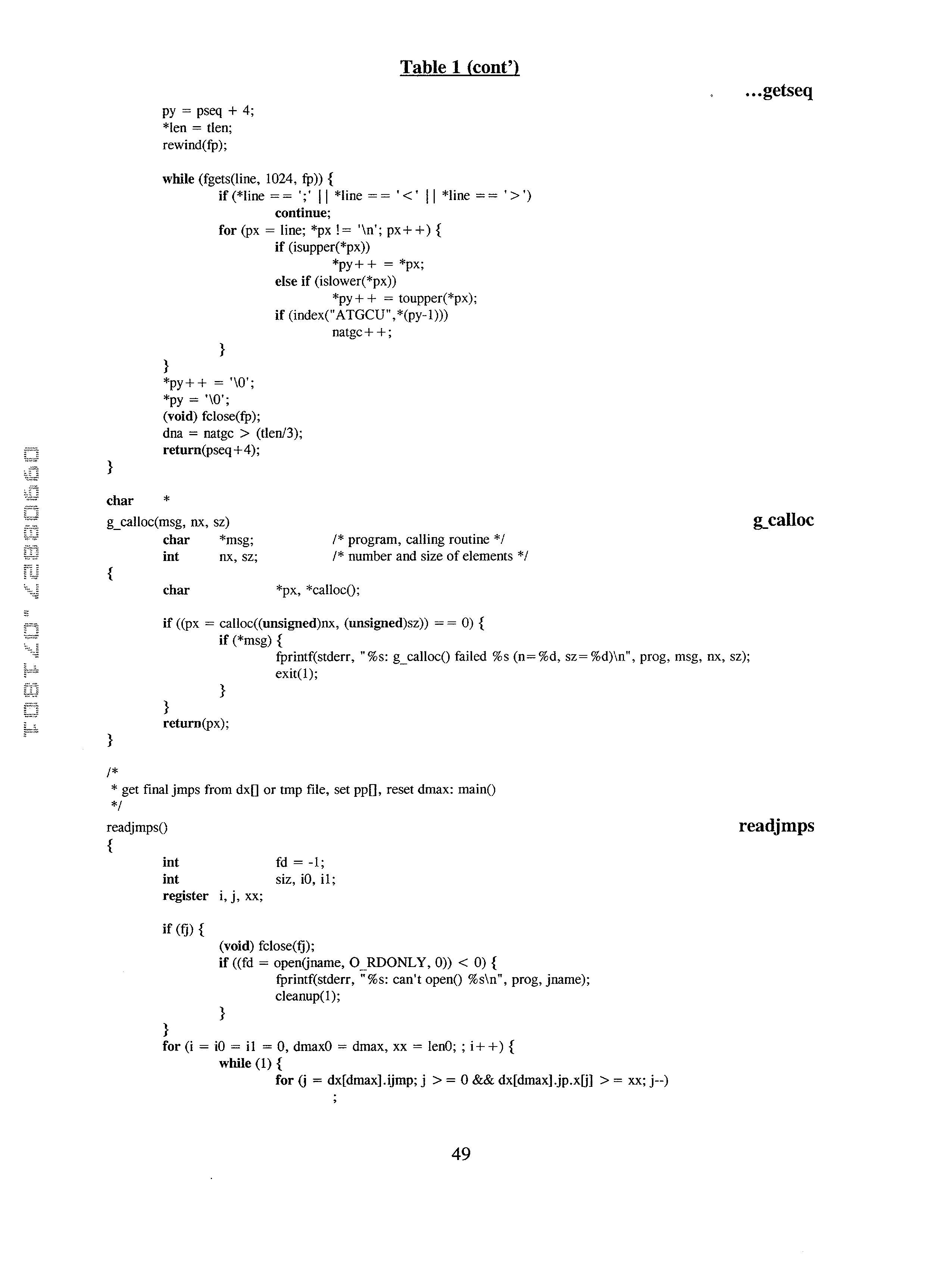 Figure US20030054442A1-20030320-P00015