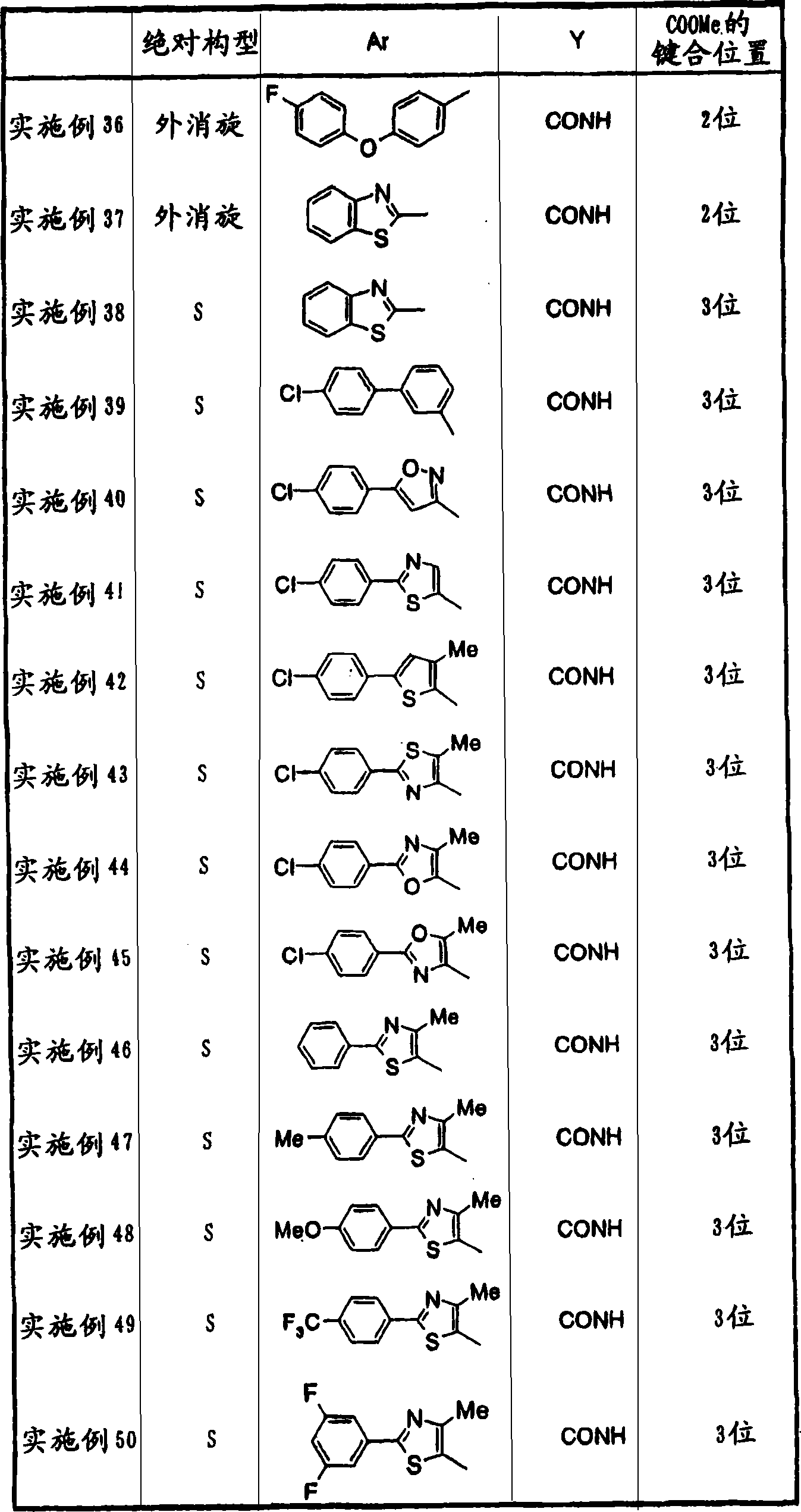 Figure A20058002731801072